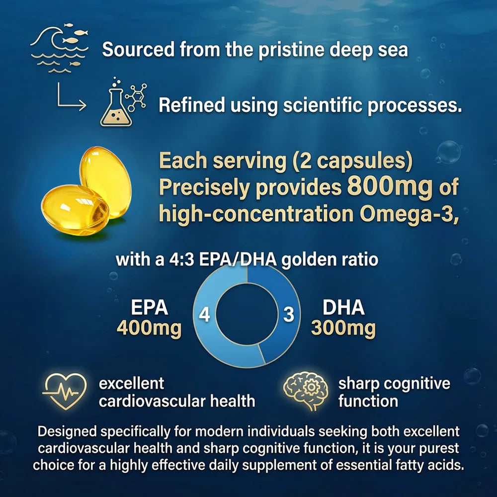 Vitrcestrs Omega 3 Soft Gels pure sourced
