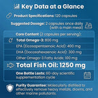 Vitrcestrs Omega 3 Soft Gels pure sourced